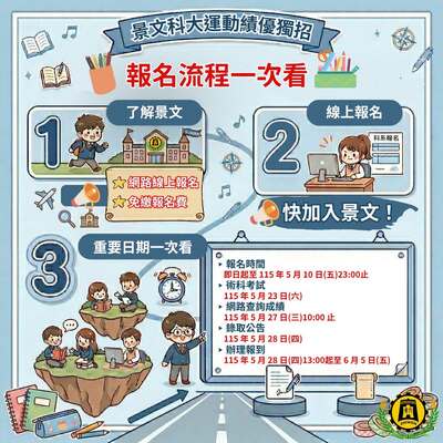 JUST - Admissions Service Center ##..~~.~.~~.~.~~.~.~~.~.~