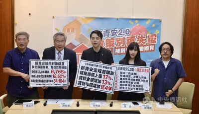 Cross-Party Legislators Urge Linking of New Qing'an Loan 2.0 to Marriage and Childbearing Policies (20260624)